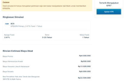 Cara mendapatkan bunga KPR ringan dan tenor panjang