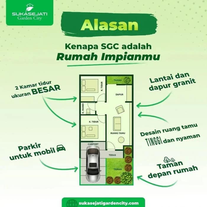 Cara memilih perumahan sesuai kebutuhan keluarga besar
