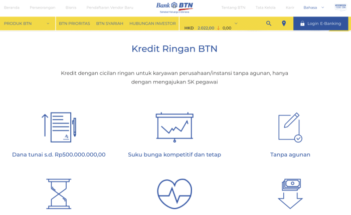 Cara mendapatkan bunga KPR ringan dan tenor panjang