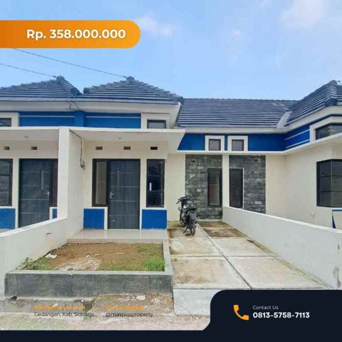 Perumahan lingkungan tinggal kriteria baik