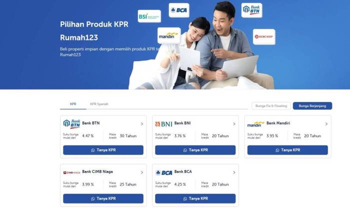Kpr murah bunga rendah dan proses cepat