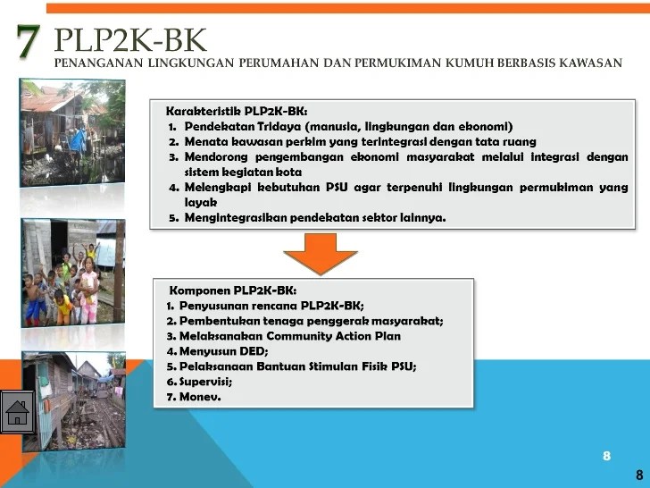 Contoh program komunitas warga dalam pengelolaan lingkungan perumahan
