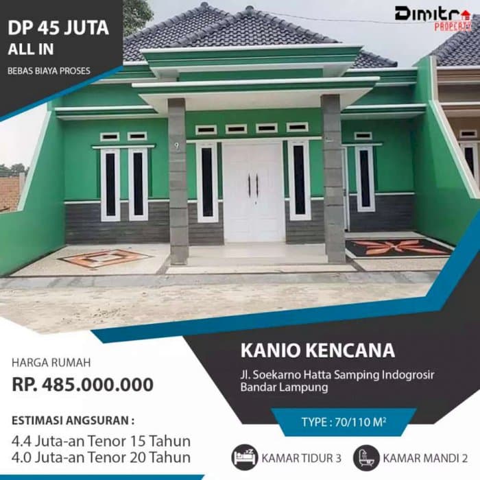Kpr murah dengan persyaratan mudah