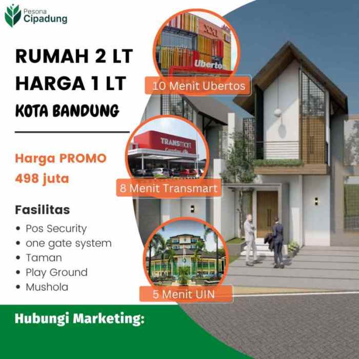 Rumah budget murah dengan akses mudah ke pusat kota