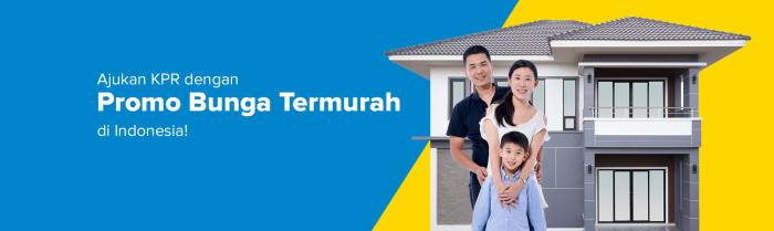 KPR (Kredit Pemilikan Rumah)