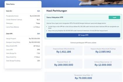 Cara mengajukan KPR dengan proses cepat dan mudah