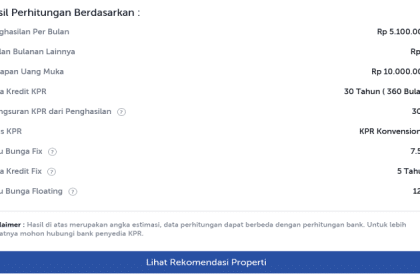 Kpr murah dengan persyaratan mudah