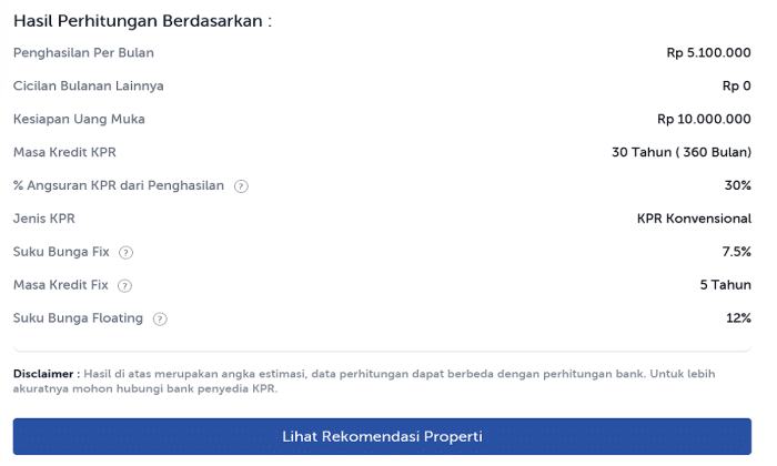 Kpr murah dengan persyaratan mudah