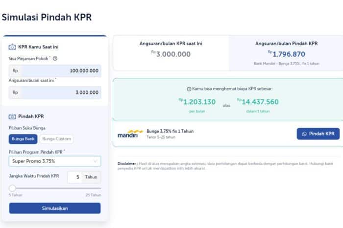 Keuntungan menggunakan KPR dibanding sewa