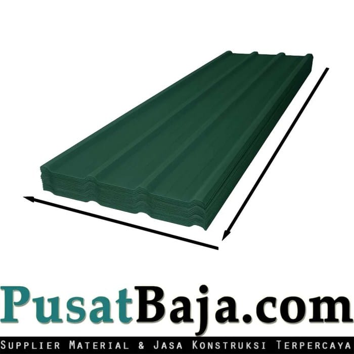 Analisis biaya tambahan fasilitas di perumahan modern